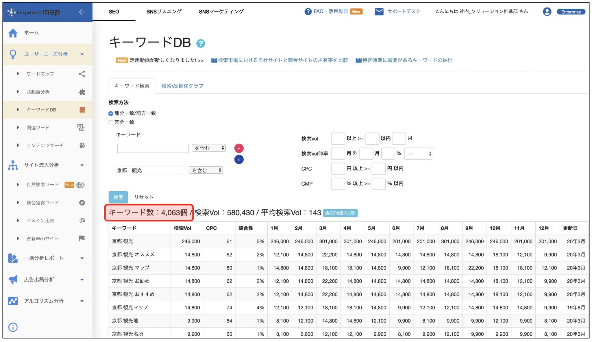 キーワード分析ツール「Keywordmap（キーワードマップ）」とは？