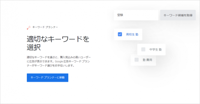 検索ボリューム:Googleキーワードプランナー