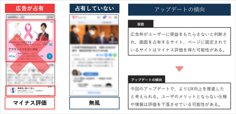 Googleアルゴリズムとは？検索アルゴリズムのアップデートを網羅解説