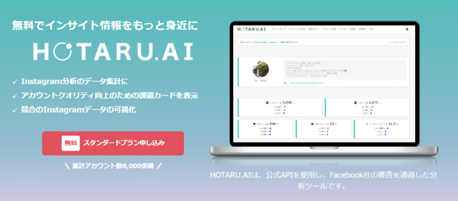 SNS分析ツール：HOTARU.AI