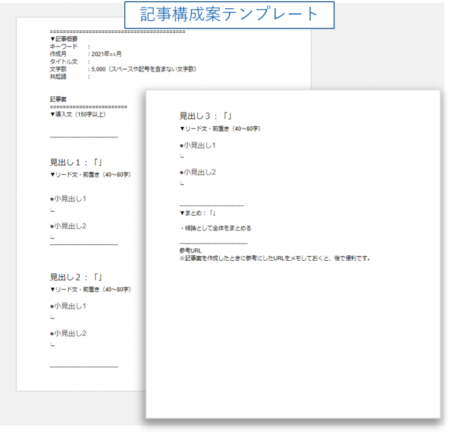 SEOライティングとは:記事構成案