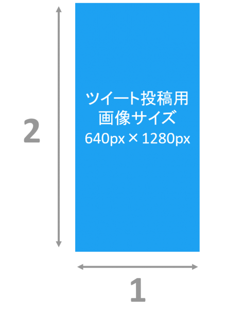 twitter画像サイズ