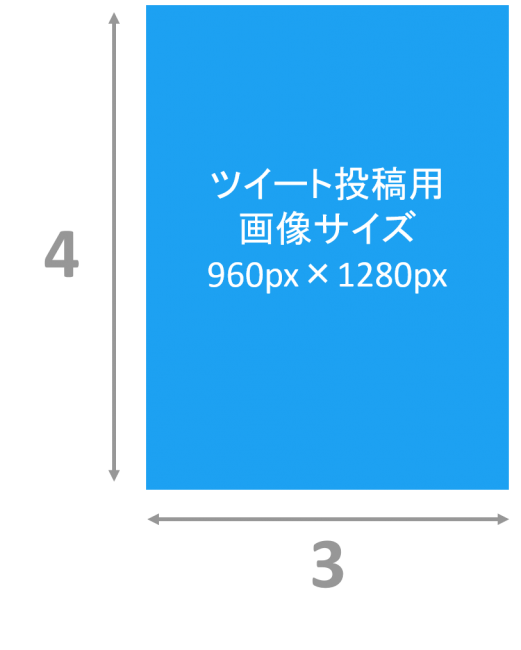 Twitterの画像サイズまとめ完全ガイド Pcとスマホでの表示確認方法も紹介