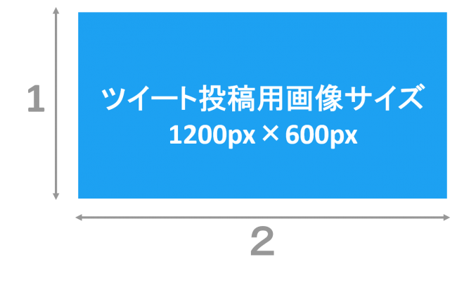 Apictnyohrumb Twitter 漫画 載せる サイズ Twitter 漫画 載せる サイズ