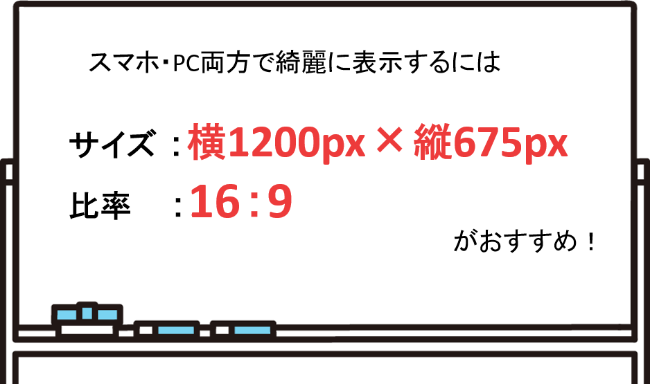 Twitterの画像サイズまとめ完全ガイド Pcとスマホでの表示確認方法も紹介