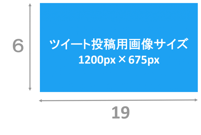 twitter画像サイズ
