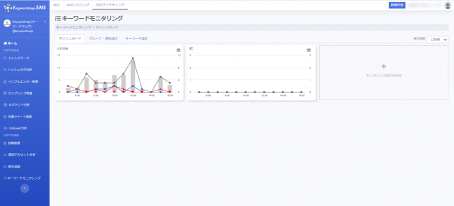 Twitter監視で企業の炎上対策 Sns監視ツールから方法について解説