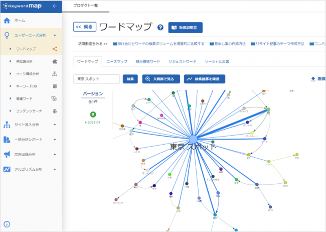 Keywordmapのワードマップ機能_関連キーワード