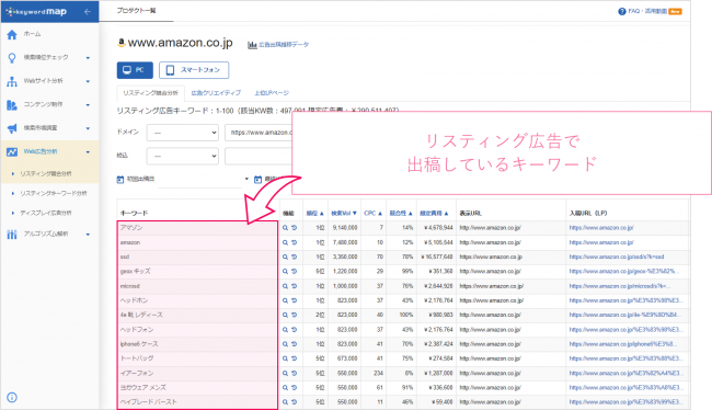Keywordmap_リスティング競合分析