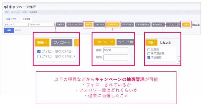 Keywordmap for SNS