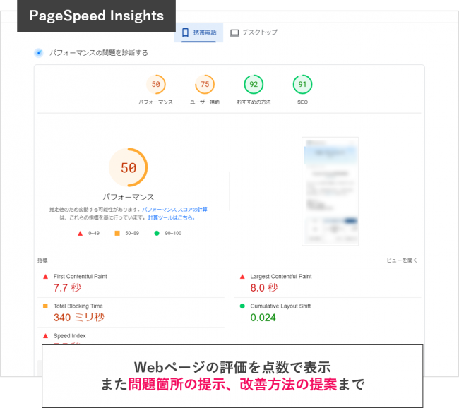テクニカルseo_pagespeed insights