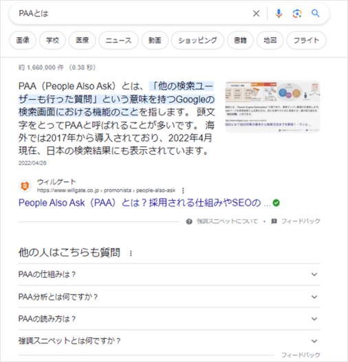 PAA（People Also Ask）の表示例