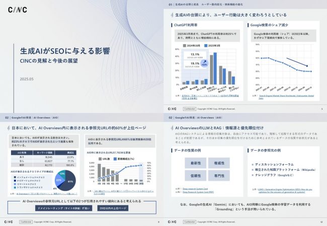 レポート:生成AIがSEOに与える影響~CINCの見解と今後の展望~