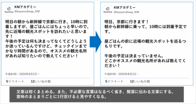 視認性を高める投稿の例