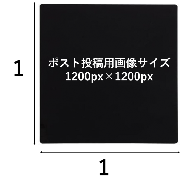 正方形の場合