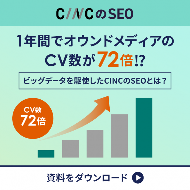 CINCの広告クリエイティブ例