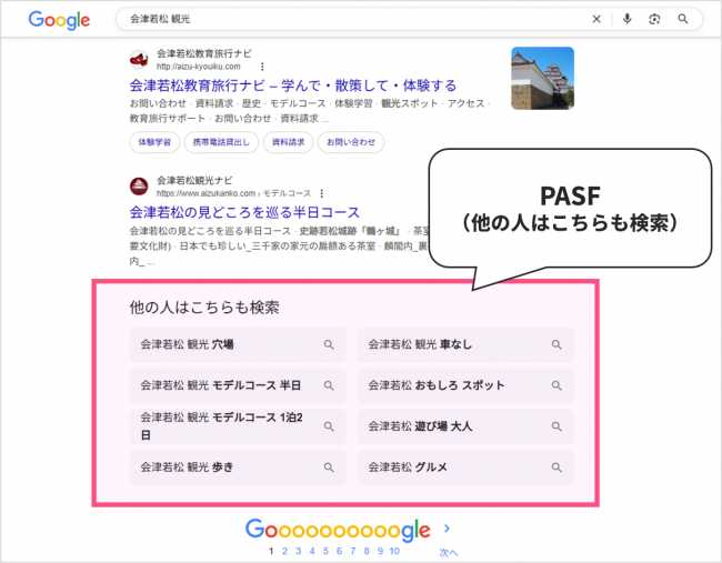 PASF(他の人はこちらも検索)で検索の参考画像