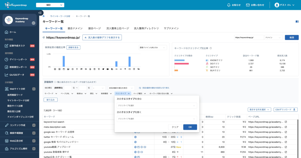 検索キーワード分析画面イメージ