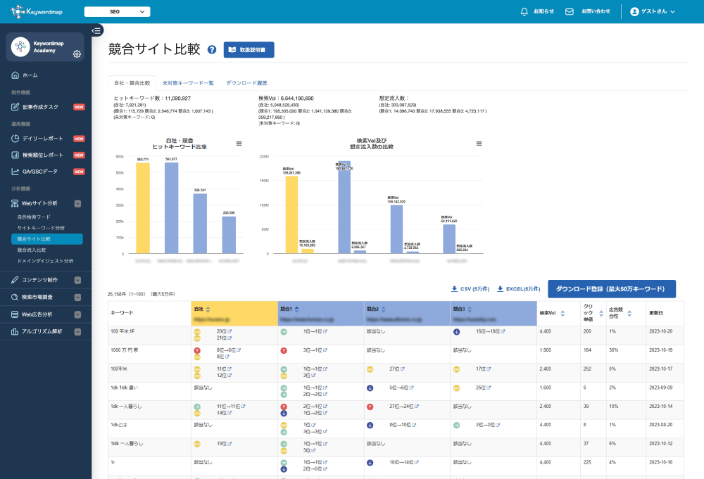 競合サイト比較画面イメージ