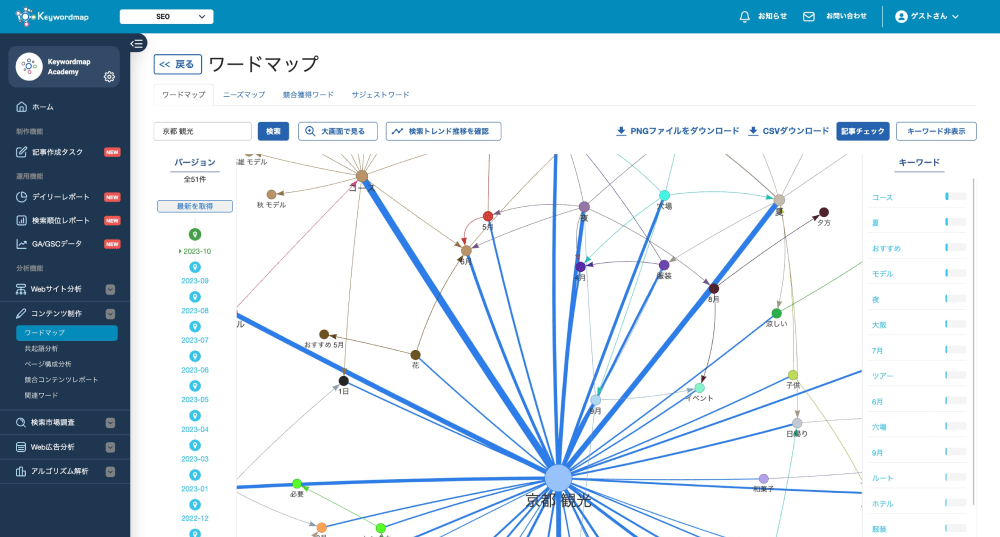 ワードマップ画面イメージ