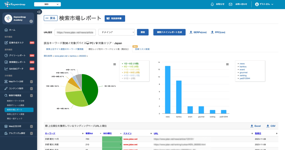 検索市場レポート画面イメージ