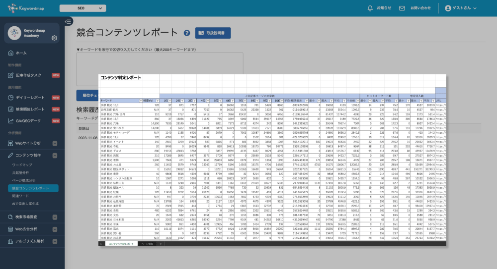 競合コンテンツレポート画面イメージ