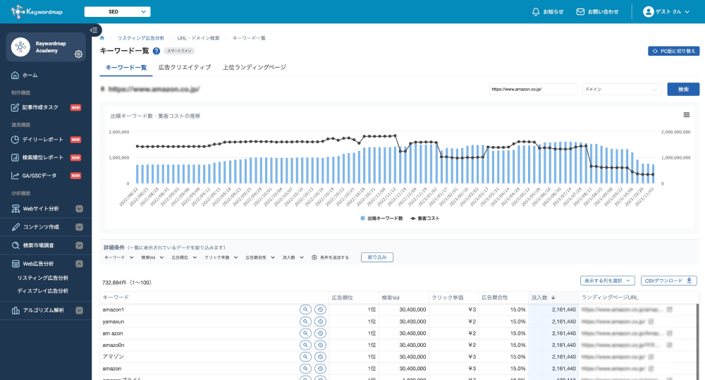 リスティング競合分析画面イメージ