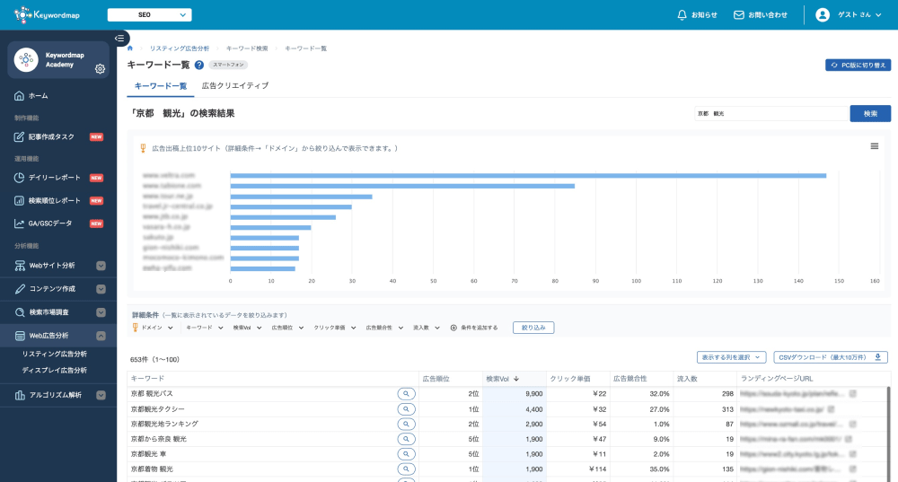 リスティングキーワード分析画面イメージ