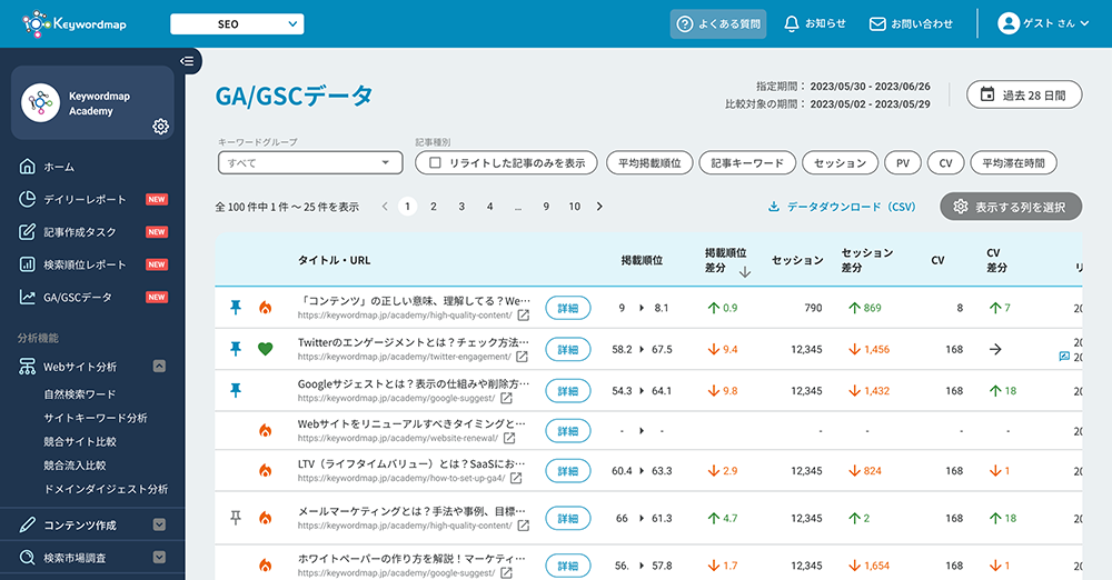Googleアナリティクス・サーチコンソール連携画面イメージ