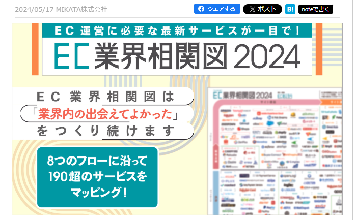 【メディア掲載】Keywordmapがカオスマップで紹介されました