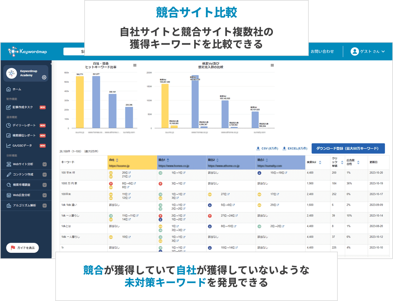 マイナビバイト_Keywordmap機能紹介