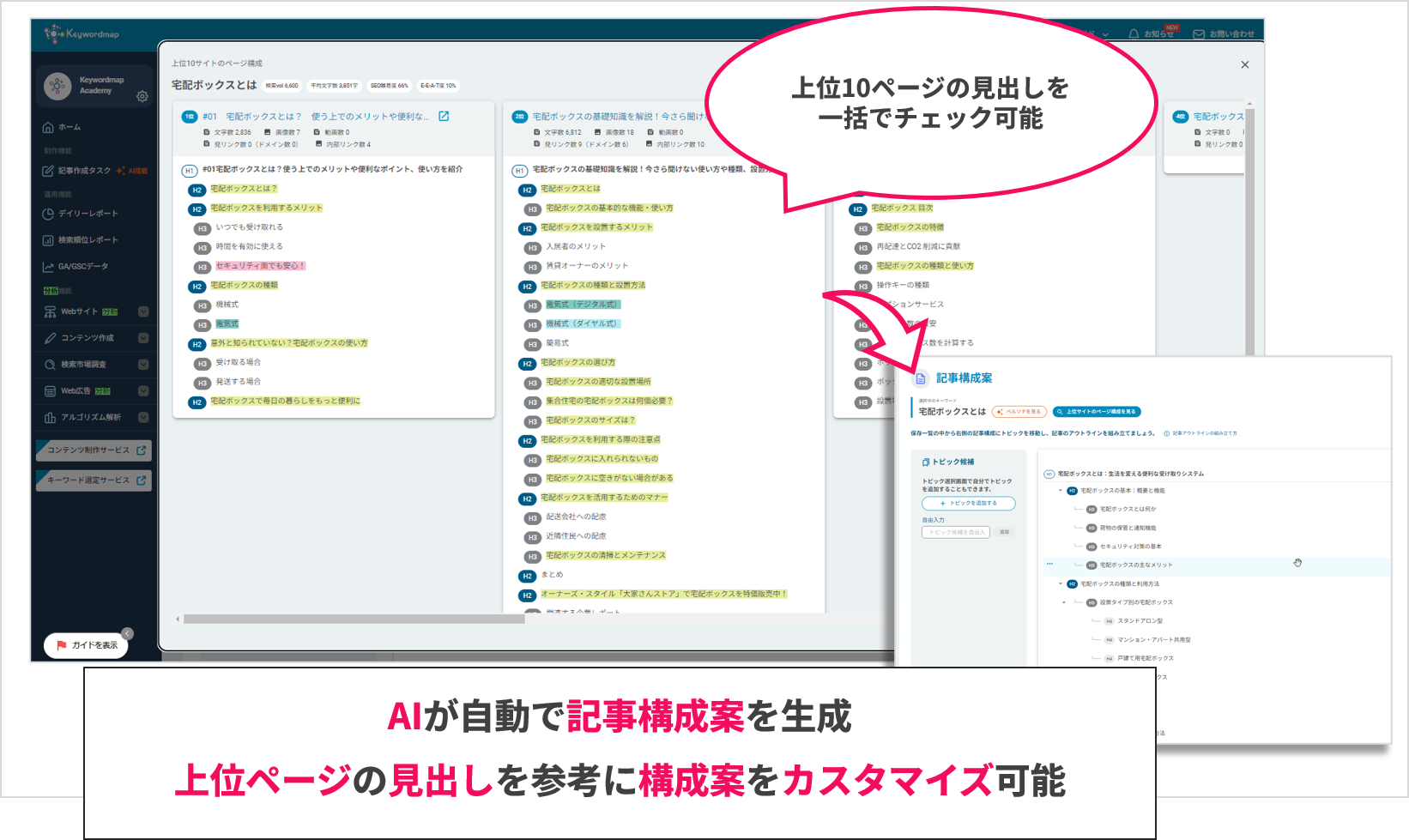 オーナーズ・スタイル_Keywordmap_記事作成タスク