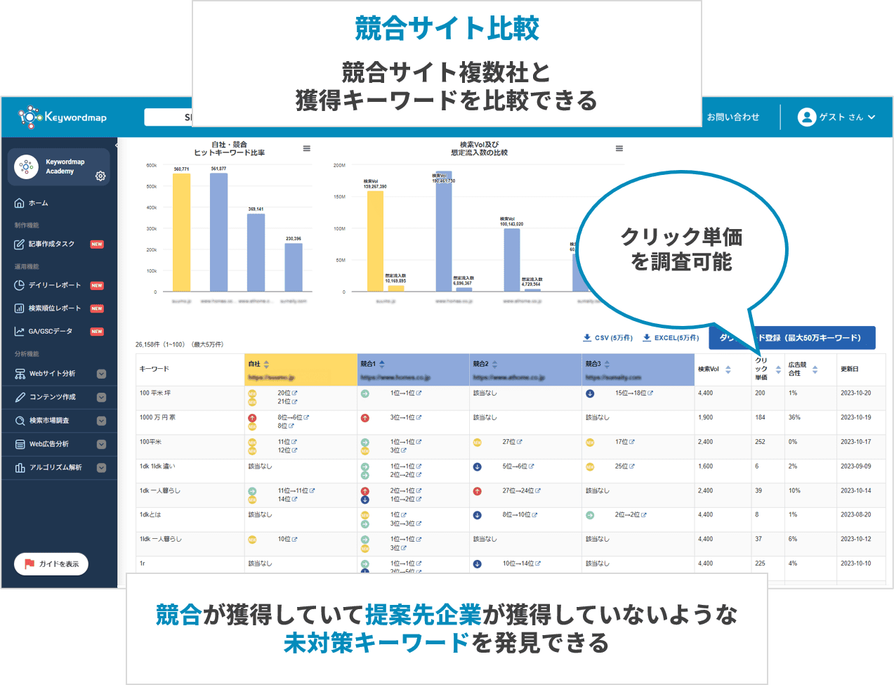 競合サイト比較_画像