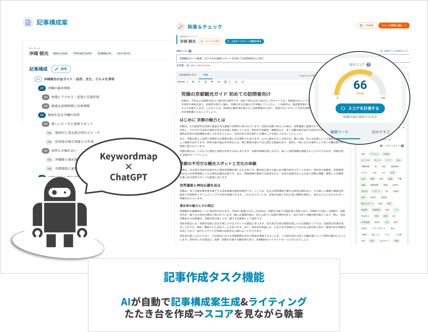 画像_記事作成タスクAIによる構成案・ライティング生成