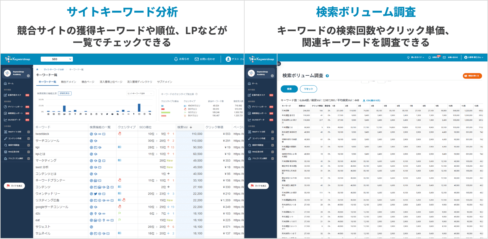 株式会社BOD_インタビュー_Keywordmap機能1