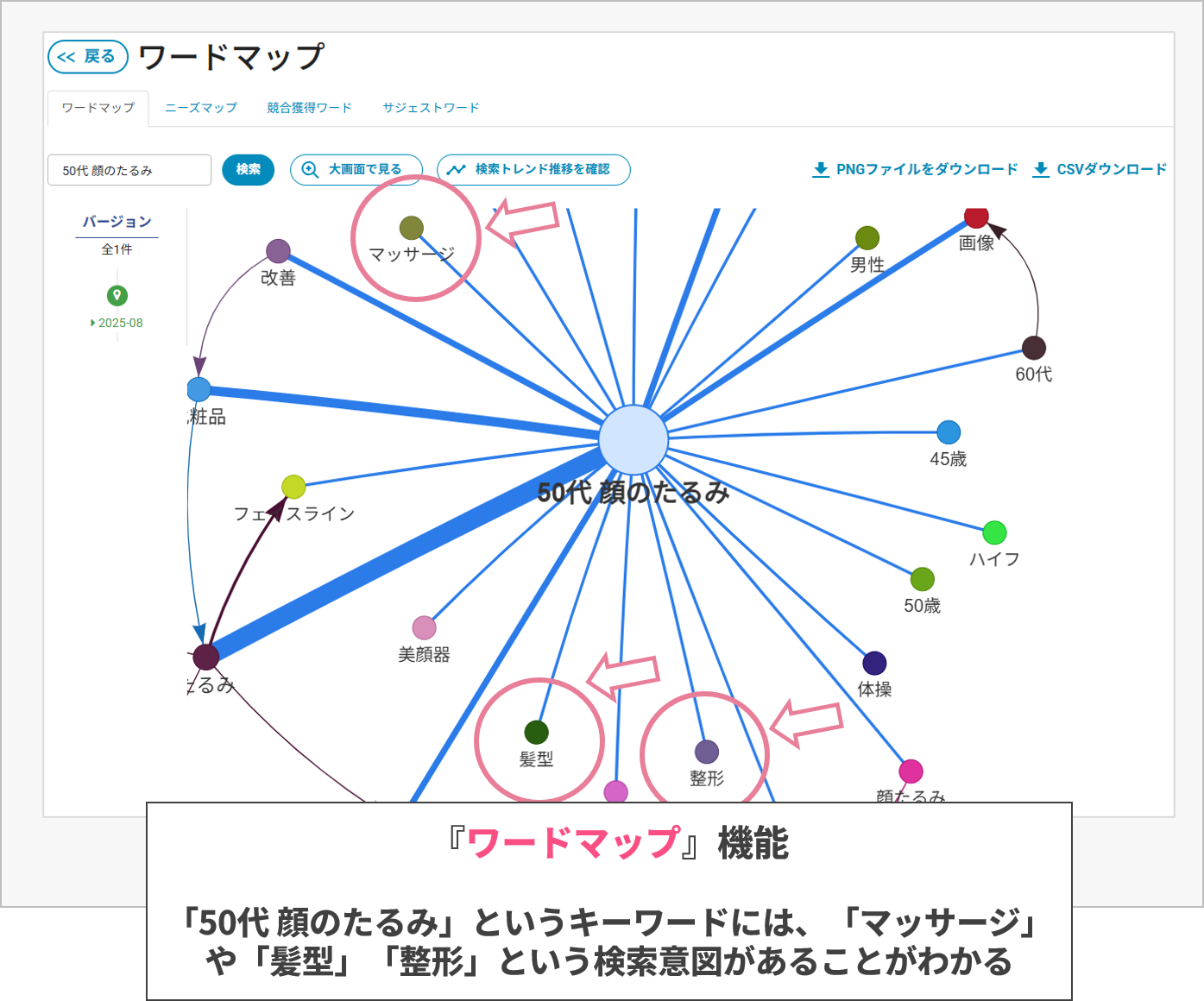 Keywordmap_ワードマップ機能