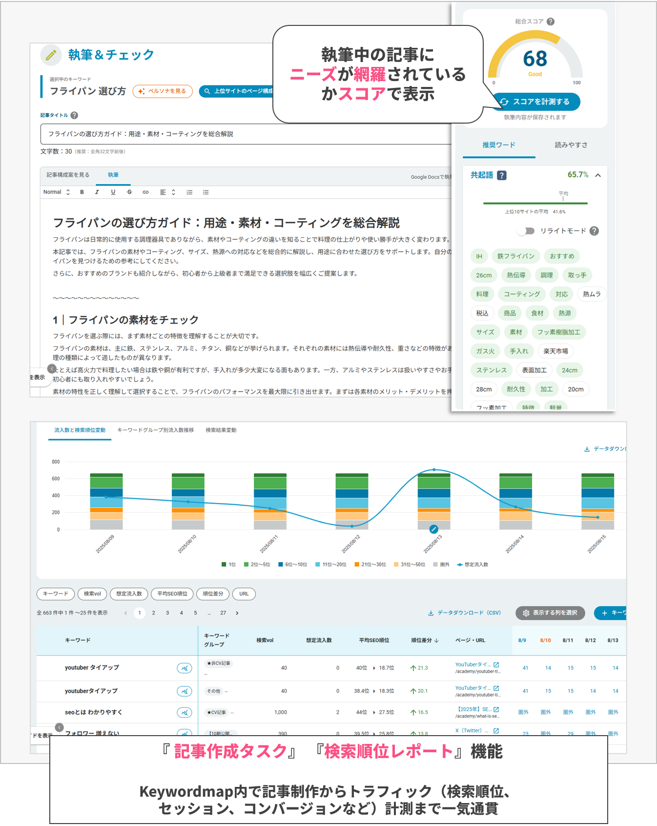 Keywordmap_記事作成機能